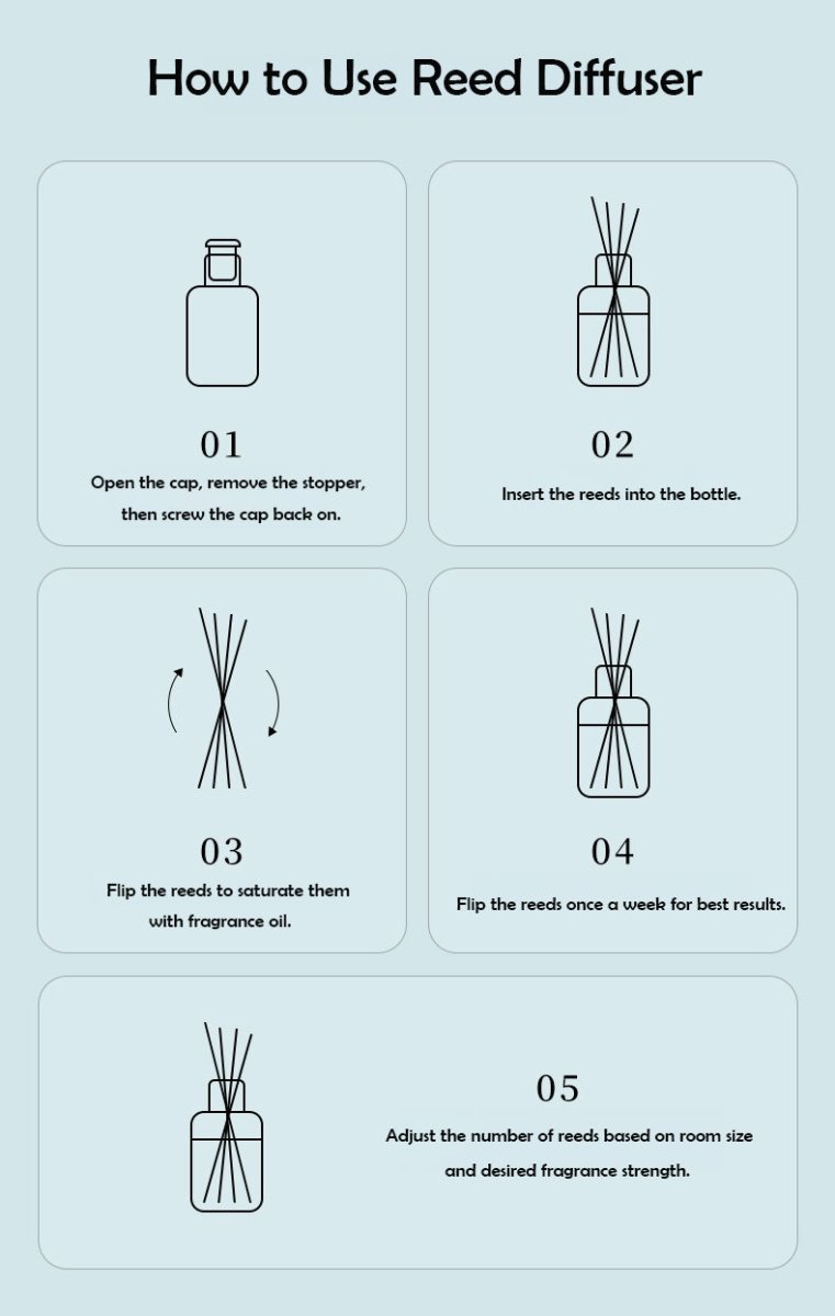 Ebony Rose Wildwood Reed Diffuser
